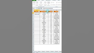 trik cara membuat nomor urut otomatis di Excel