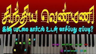 Video thumbnail of "SINTHIYA VENMANI / ILAYARAJA / JESUDOSS /SUSEELA"