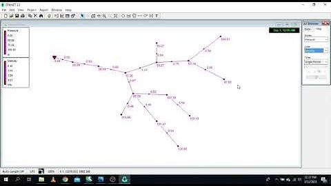 Water supply network design