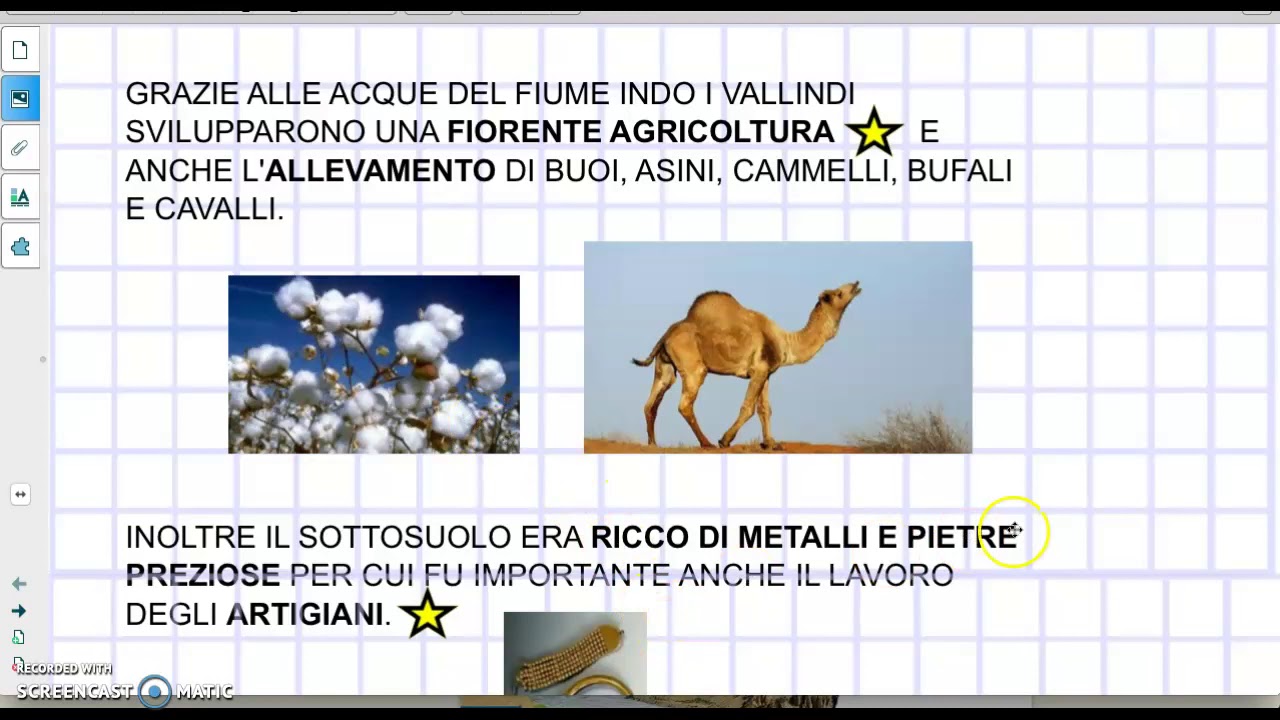 SPIEGAZIONE VALLINDI 1 YouTube spiegazione-vallindi-1-youtube