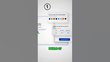 Unlock the Power of AI Build Your Dream Website in Minutes