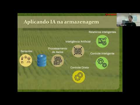 Técnicas modernas de