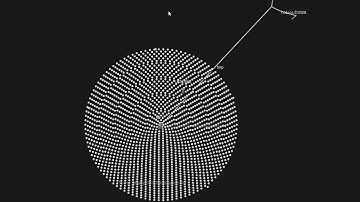 Visual Forensic Timelining w/ PowerForensics and Gource