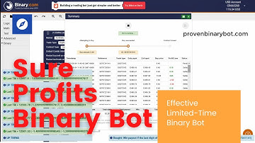 Fast Profits Premium Paid Binary Bot - Heist Binary Bot | Time-saving Revolutionary Binary Bot