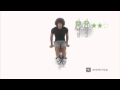Exercício 2 Abdomen AB Wheel Exercício 2 Abdomen AB Wheel
