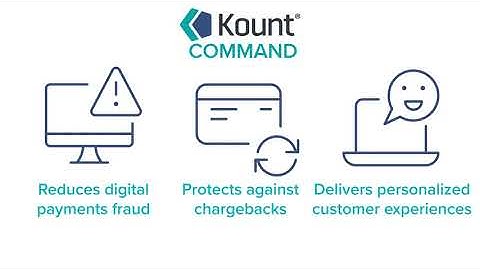 Kount Command: How It Works