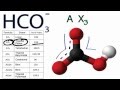 Molecular Geometry of HCO3-