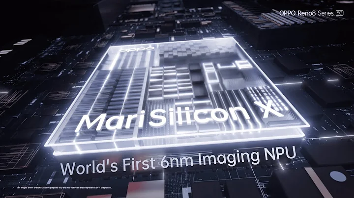 OPPO Reno8 Series | World’s first 6nm imaging NPU | #UltraClearNightInPortrait - DayDayNews