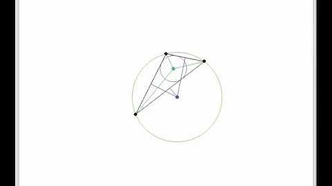 Circumcircle and Incircle of a Triangle