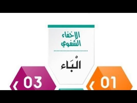 والميم ان تسكن تجى قبل الهجا لا الف لينة لذى الحجا