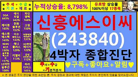 신흥에스이씨(243840)4차원종목진단및향후주가전망 추수기(추수)전문가