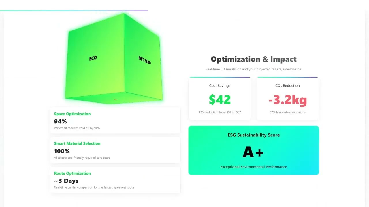 EcoOpti AI - Cut Shipping Costs & CO2 Emissions, ESG & Packaging Optimization Software