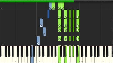 Thumbnail of Frank Sinatra - Chicago (That Toddlin' Town) - Piano Backing Track Tutorials - Karaoke