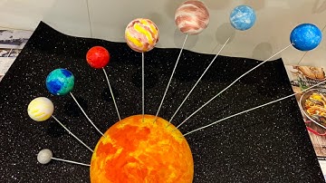 How to make a 3D Solar System model for Kids | Planets