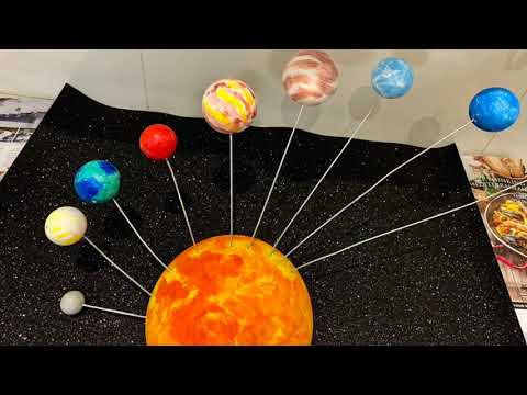 How to make a 3D Solar System model for Kids | Planets&rsquo; School Project | Time 4 Kids TV