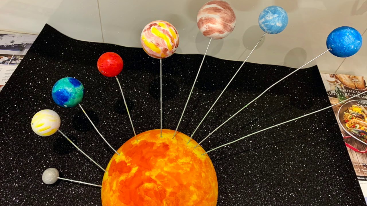 How to make a 3D Solar System model for Kids, Planets' School Project ...