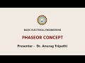 IET Lucknow Others(1) IET Lucknow Others(1)
