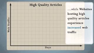 Seo Articles Loved By Googles Panda