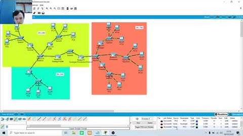 Subnetting IP Sesuai Kebutuhan Host  ||  Cisco Packet Tracer