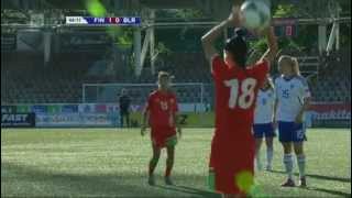 Finland vs Belarus (UEFA Women&#39;s Euro 2013 - qualifying round) part 1/4