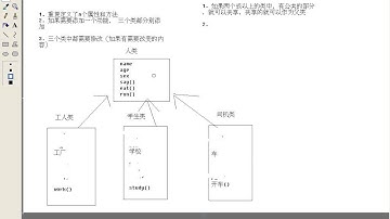 LAMP兄弟连《细说PHP》第二版教学36.36 面向对象的三大特性之继承性