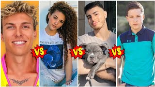 Details Sofie Dossi vs Keemokazi vs Cameron Huff vs Bryton |Lifestyle Comparison 2025 |RW Facts & Profile| Update