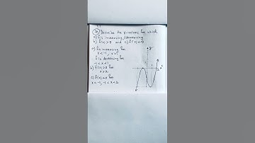 Section 4.1   #algebra2   # Graphing Polynomial Functions
