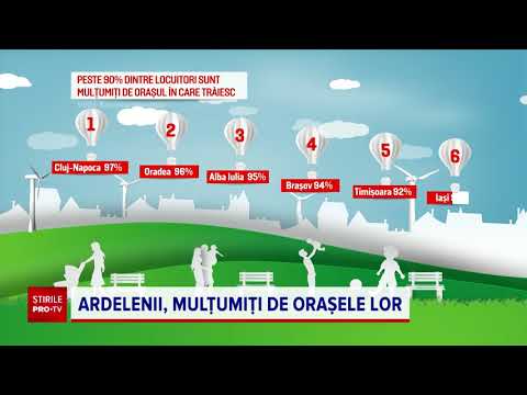 Video: Cel mai curat oraș din lume: top 5