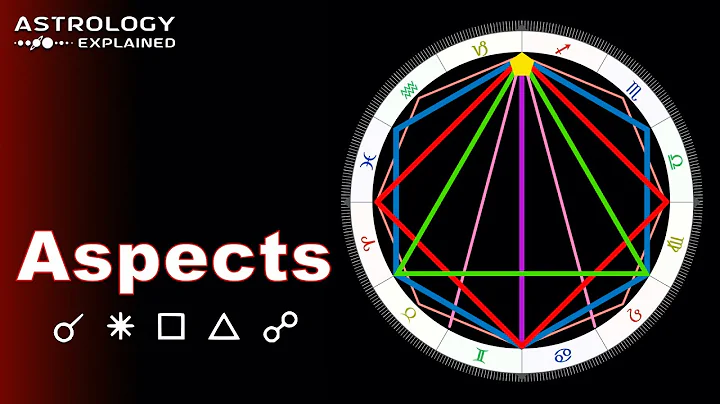 Aspects in Astrology