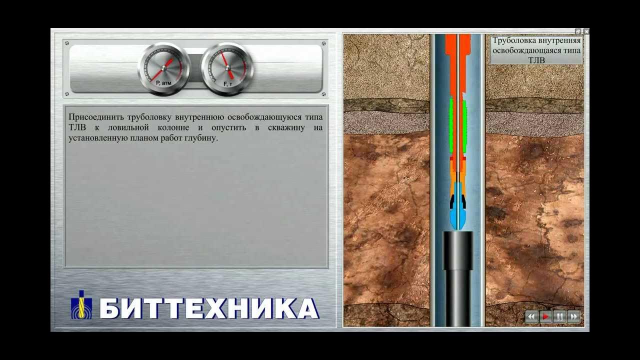 Труболовка внутренняя ТЛВ - YouTube