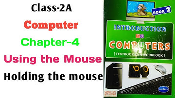 Class-2A,Computer,Chapter-4,Using the mouse,Holding the mouse.