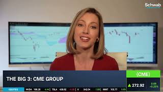 The Big 3: SPOT, AXP, CME
