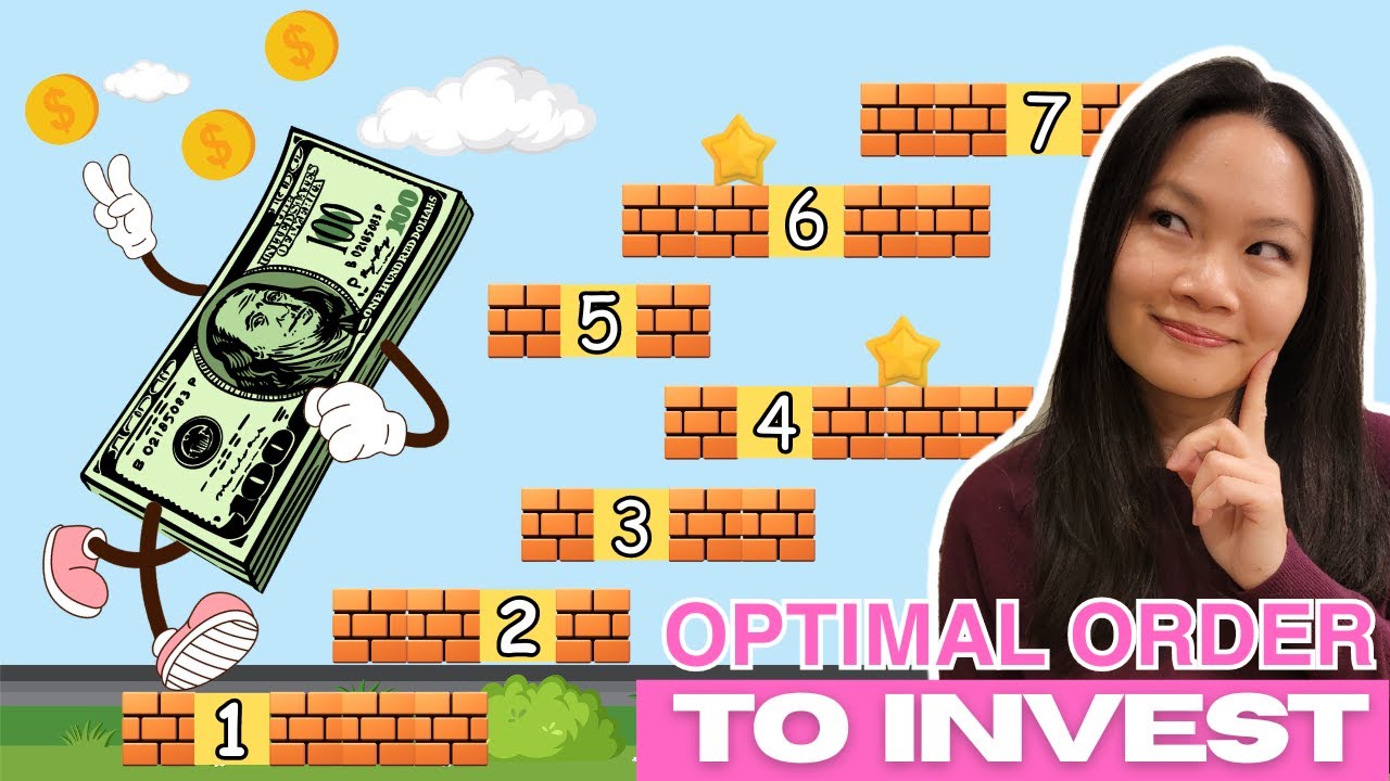 Optimal Order of Investing Your Money 2024 - YouTube