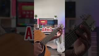Progression chords #guitar #tabsstudio