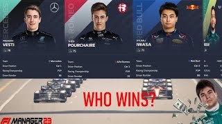 F1 Manager but its only F2 drivers!