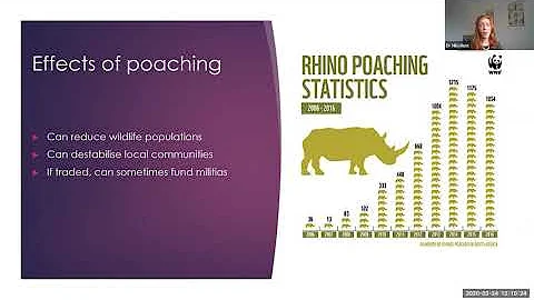Wildlife poaching lecture by Dr Niki Rust, Newcast...