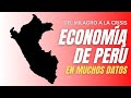 TODO sobre la economía de PERÚ 😦 2023