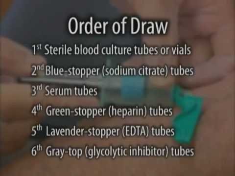 Order Of Draw Phlebotomy Chart