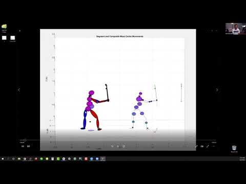 Movement of the Head in this Golf Swing
