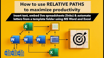 Embed Live Excel Spreadsheets in Word Documents with Relative Paths using LINK for template folders