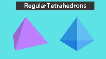 Math Video Definitions-Regular Tetrahedrons