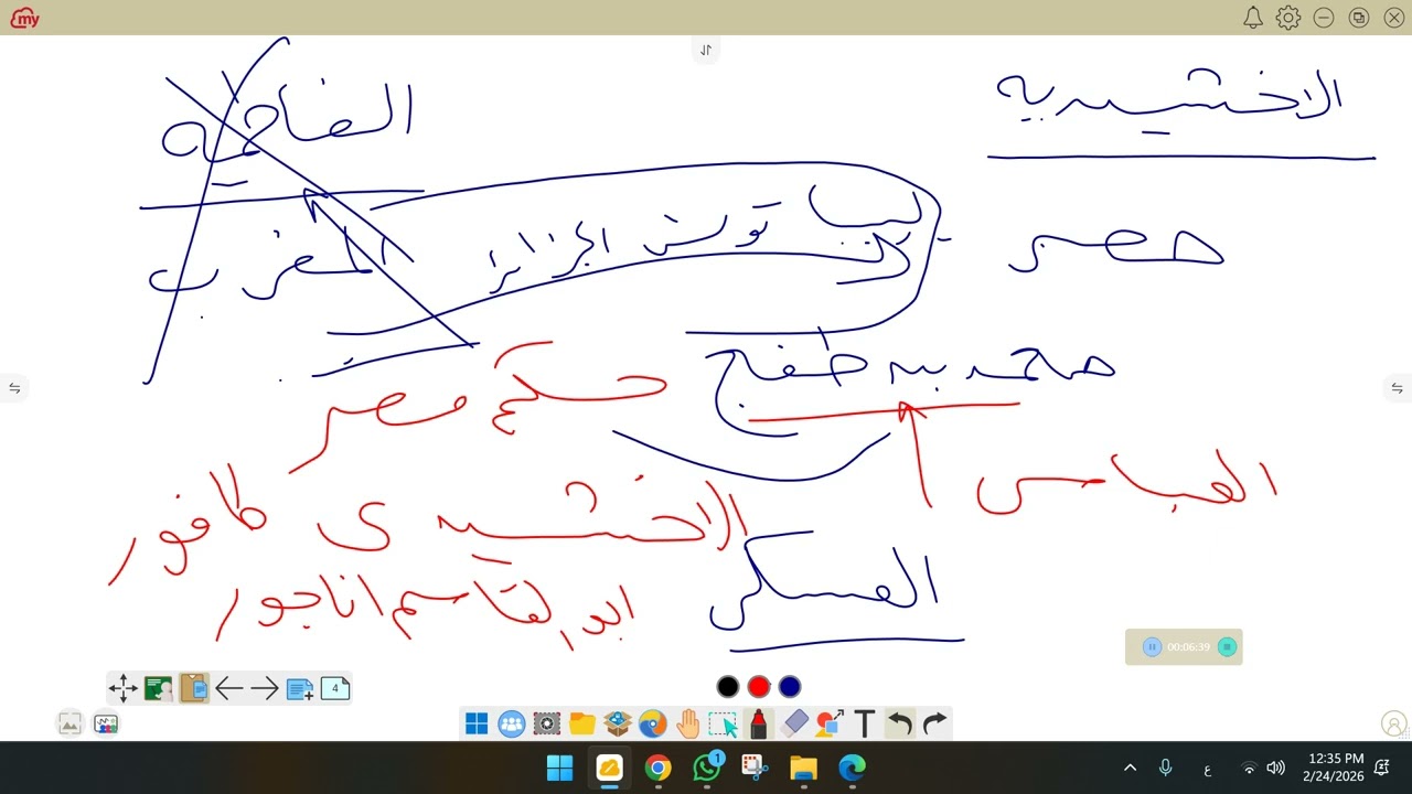 الدول المستقله 6ب