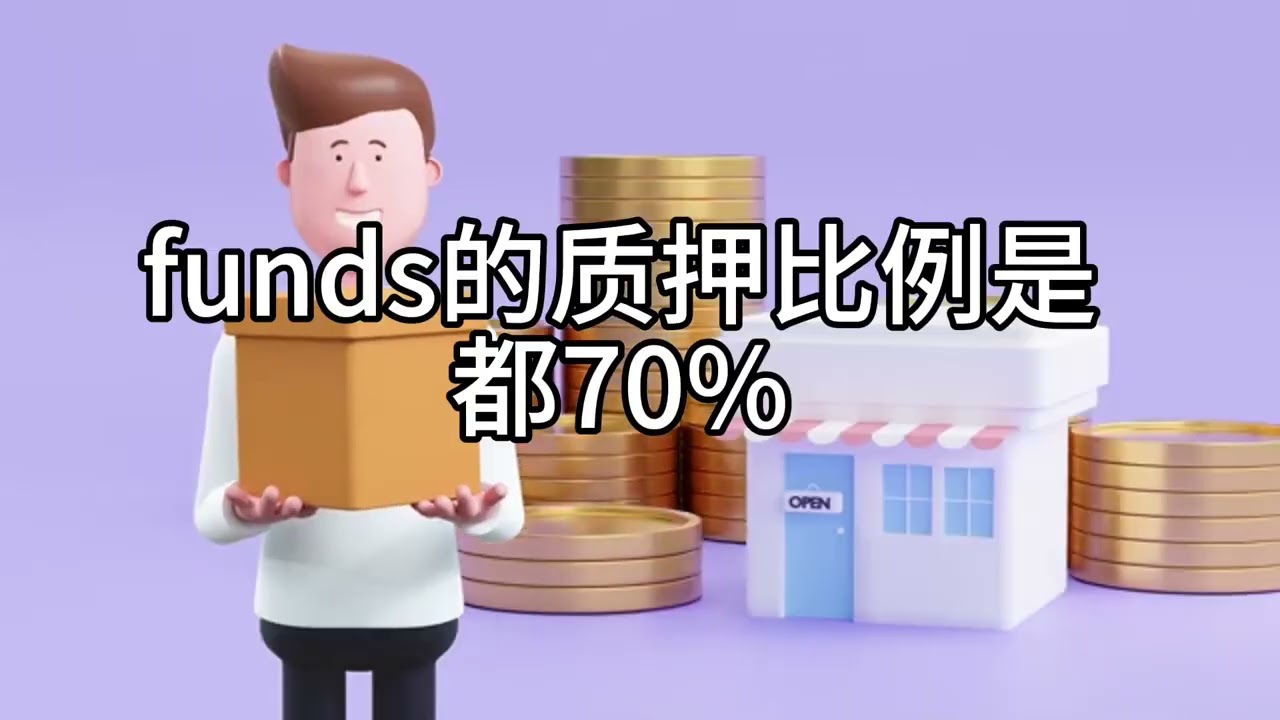 短篇【不要將資產投資到極限：QLD、TQQQ如何配置更安心？】2026年1月22日