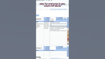 Track Recipes, Plan Menus, and Save Time with My Google Sheets & Excel Meal Planner
