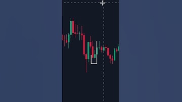 How to differentiate between a pullback and a reversal