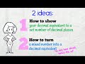 Fractions to Decimals Quiz
