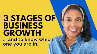3 Stages of Business Growth [ And To Know Which One You Are In ]