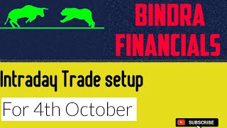 INTRADAY TRADE SETUP  FOR 4th October 2021