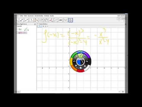 Vídeo: Com Es Construeixen Gràfics De Funcions