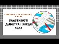 Геометрія, 7 клас. Властивості діаметра і хорди кола